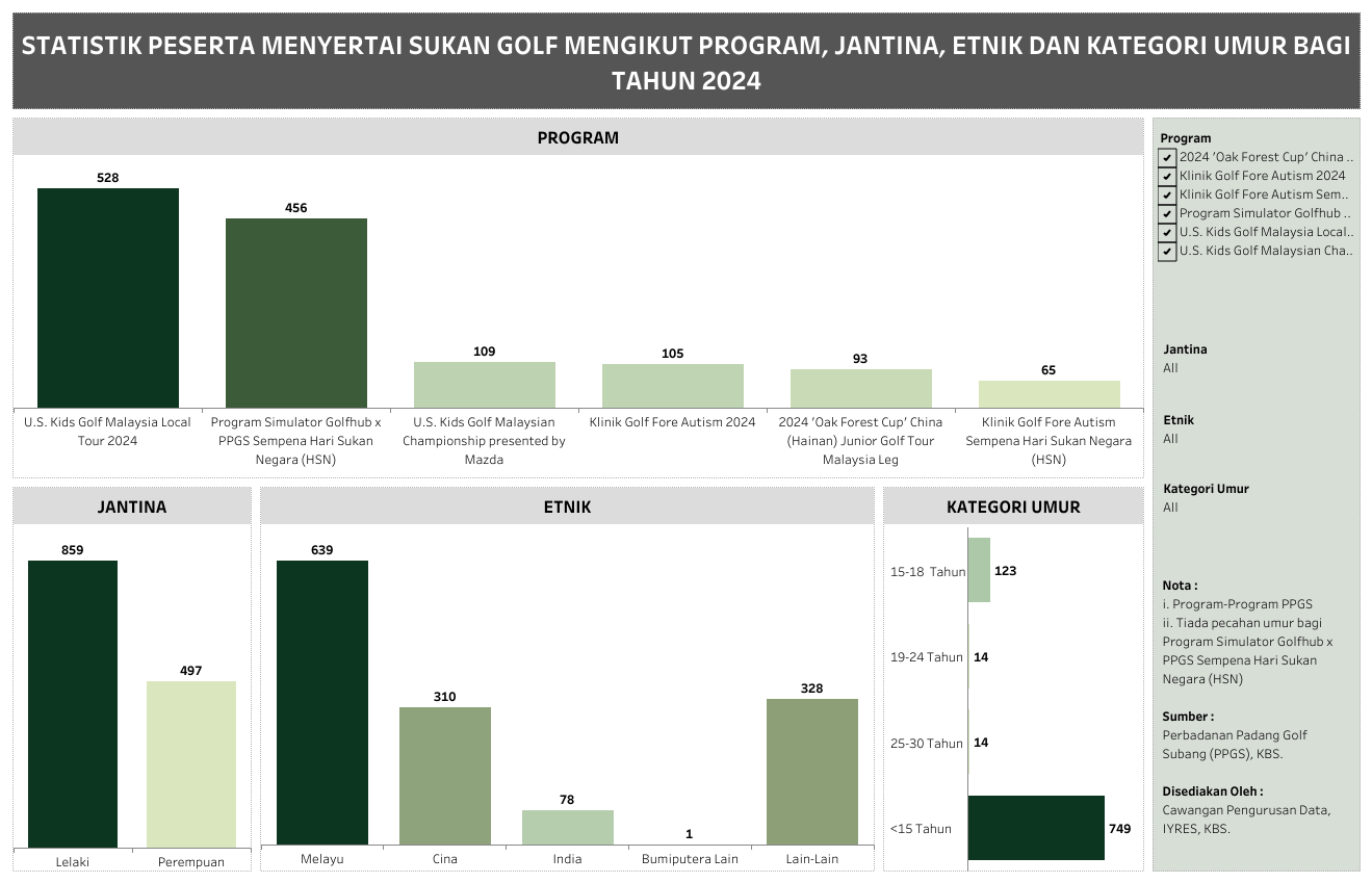 Dataset Thumbnail